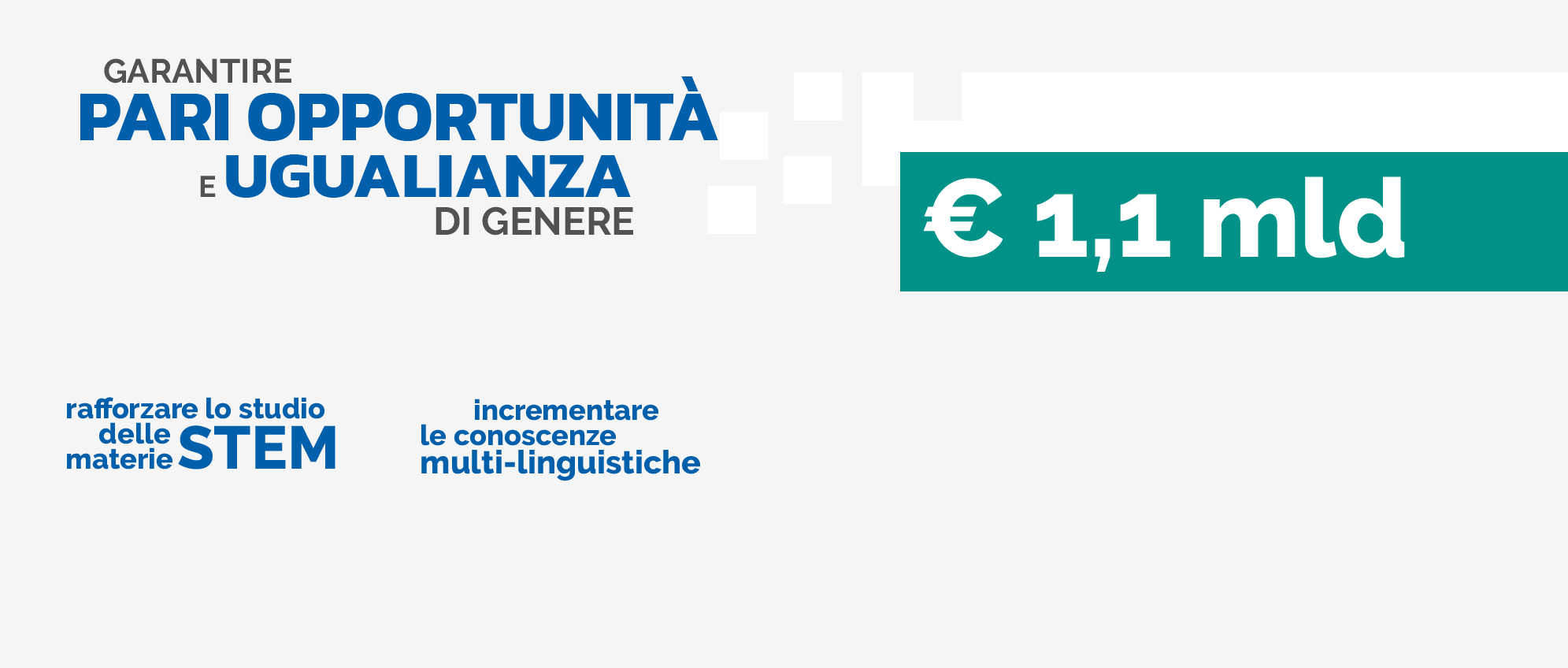 Nuove Competenze E Nuovi Linguaggi – FUTURA